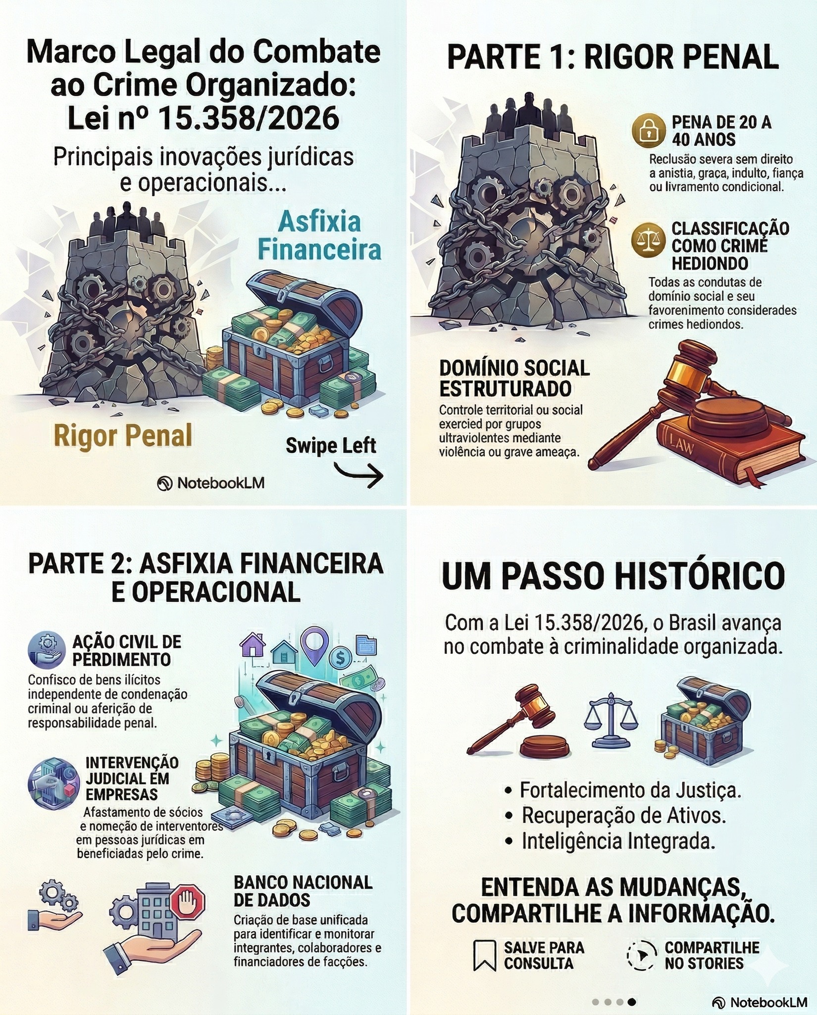 Marco Legal do Crime Organizado: O que muda para o Servidor de Segurança Pública?