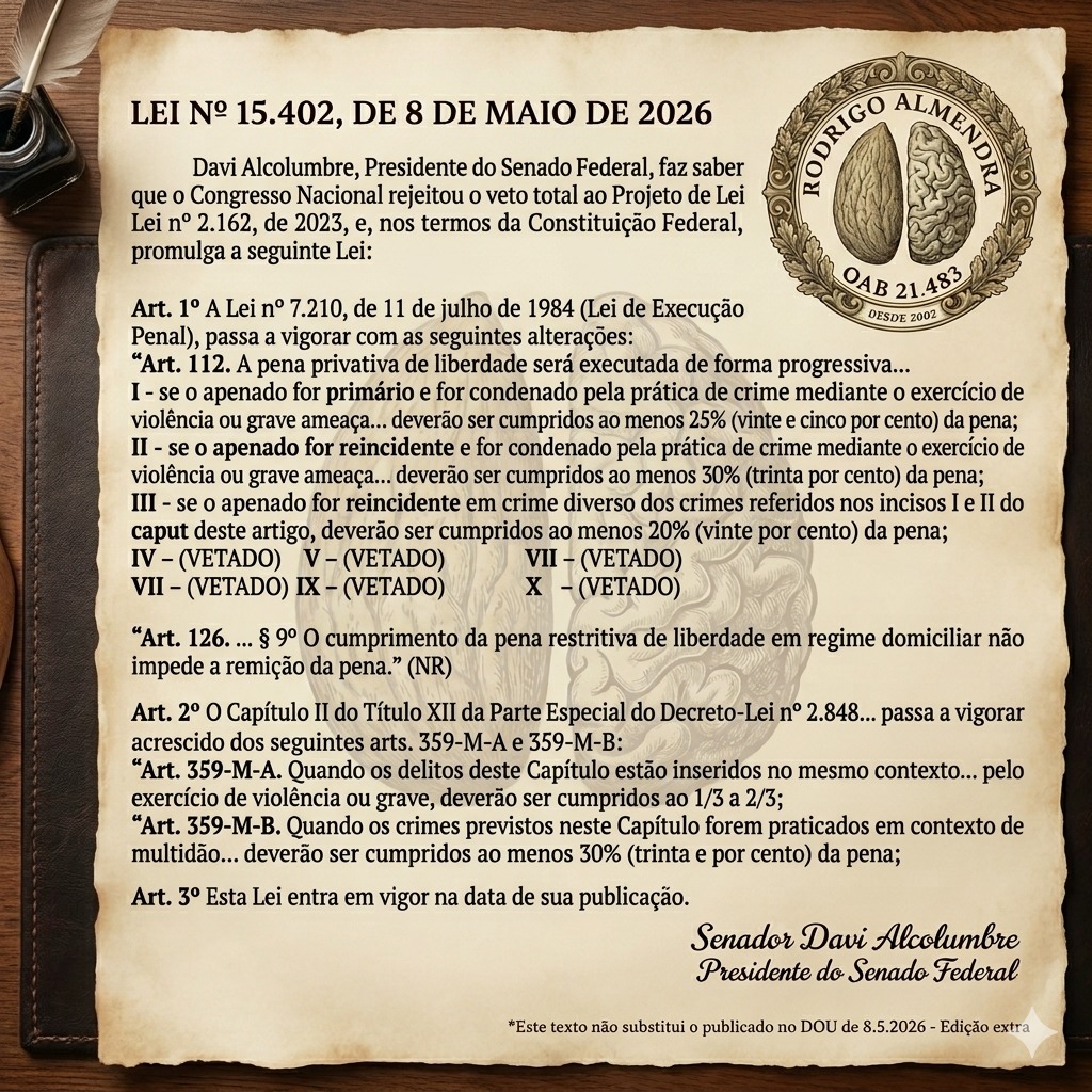 Acúmulo de Cargos Públicos: Entenda as Regras e Evite Problemas